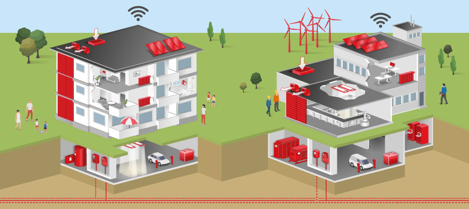 mehr energiezukunft