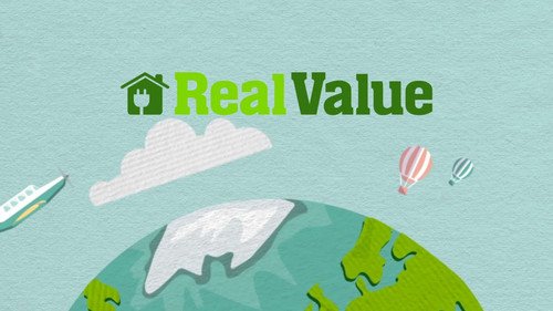 RealValue Horizon 2020 Explained, RealValue